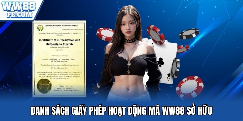 Danh sách giấy phép hoạt động mà WW88 sở hữu